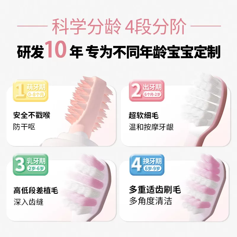 【所有女生直播间】狮王KODOMO小狮王儿童分龄软毛牙刷0-2-6-9岁