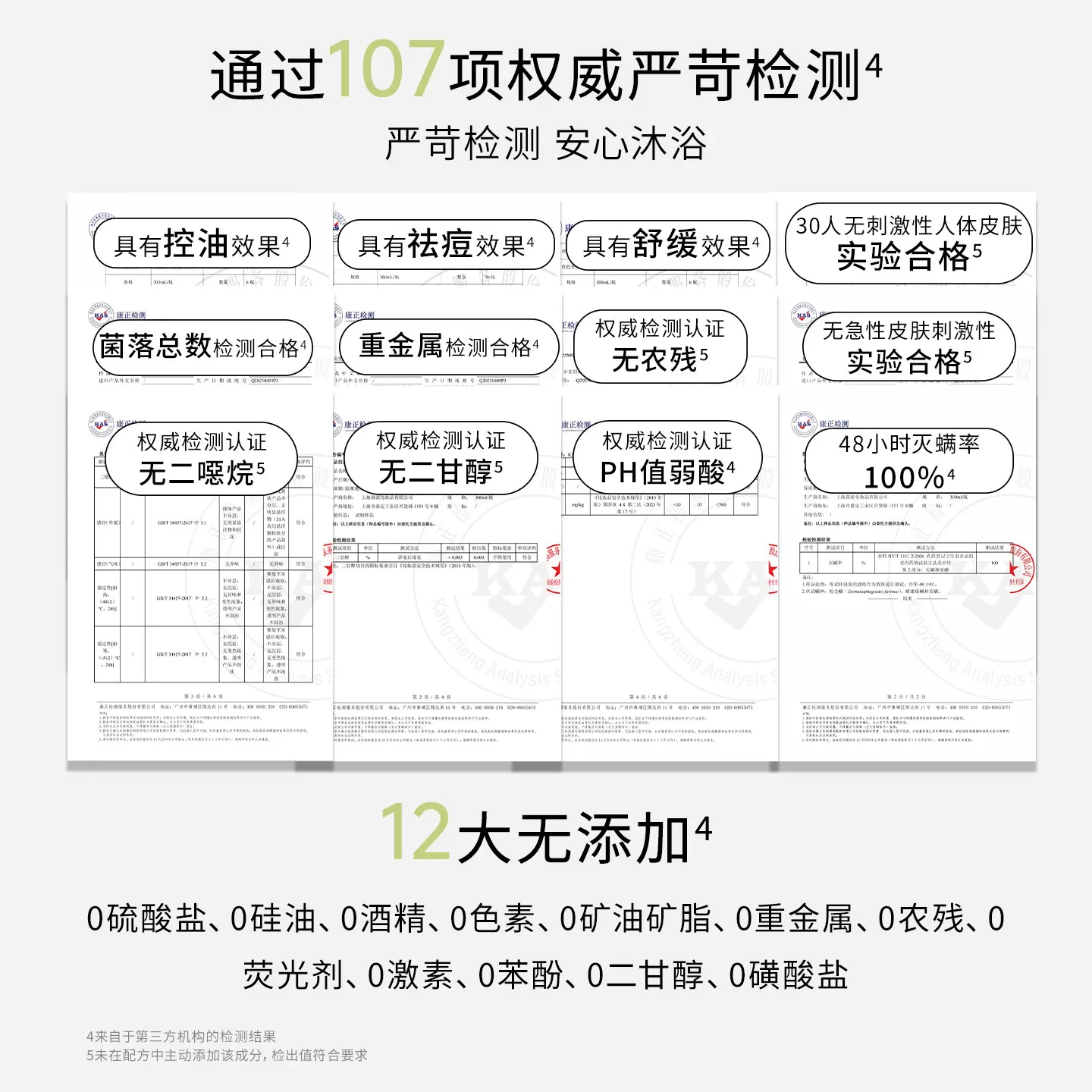 小主日记青少年控油祛痘净螨沐浴露大童氨基酸表活沐浴露温和清洁