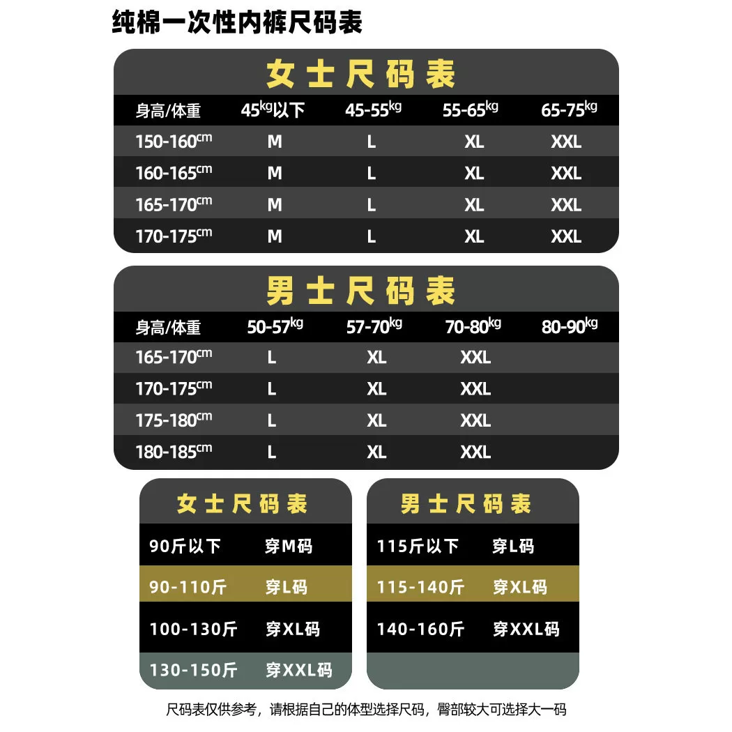 【香菇超级88年中盛典】freego纯棉一次性内裤旅行月子经期免洗