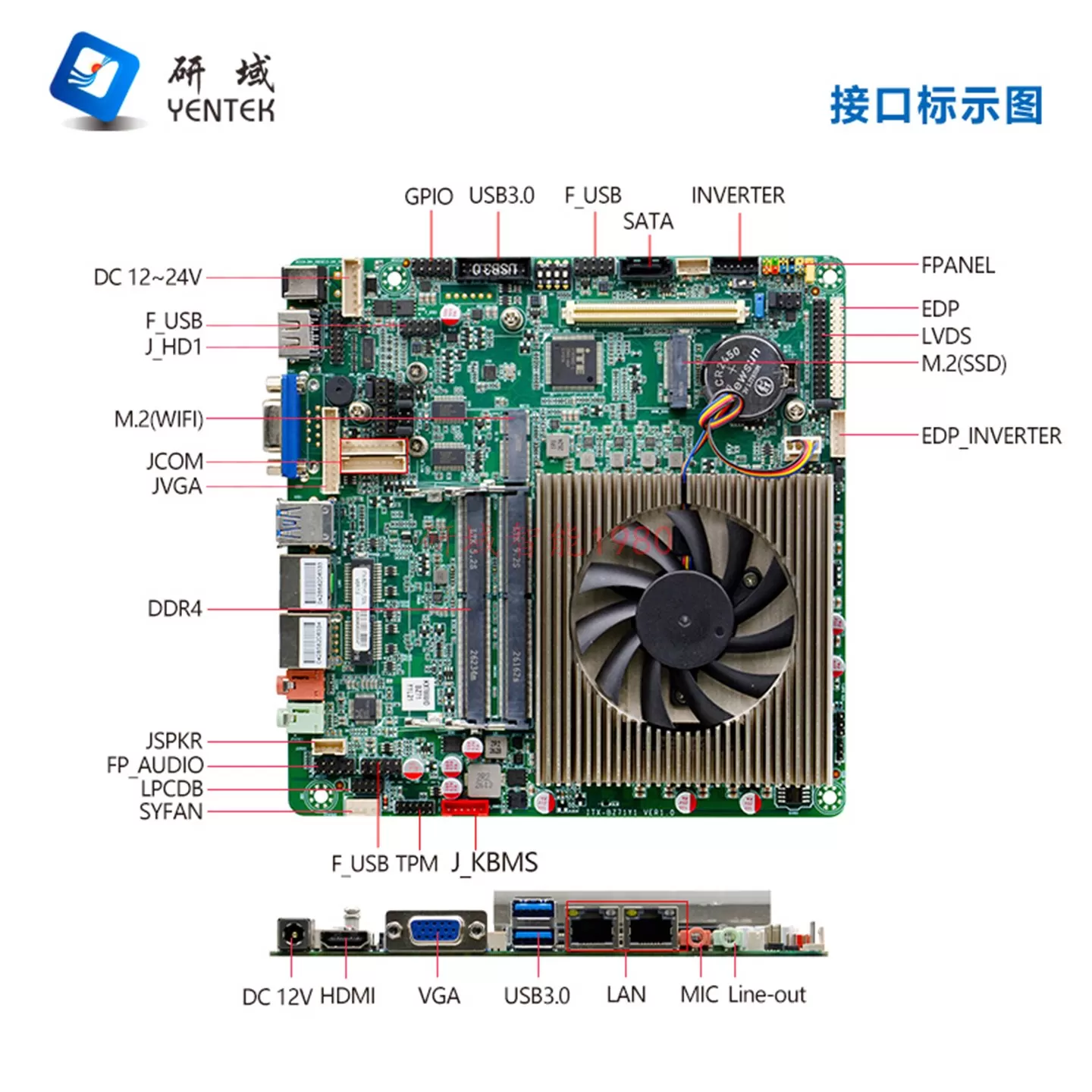 研域BZ71Y1国产兆芯KX-7000信创麒麟统信X86双网工控电脑主板PCIE