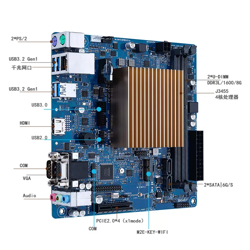 99新低功耗NAS黑群晖ITX主板linux软路由J3455服务器飞牛2/4/6盘
