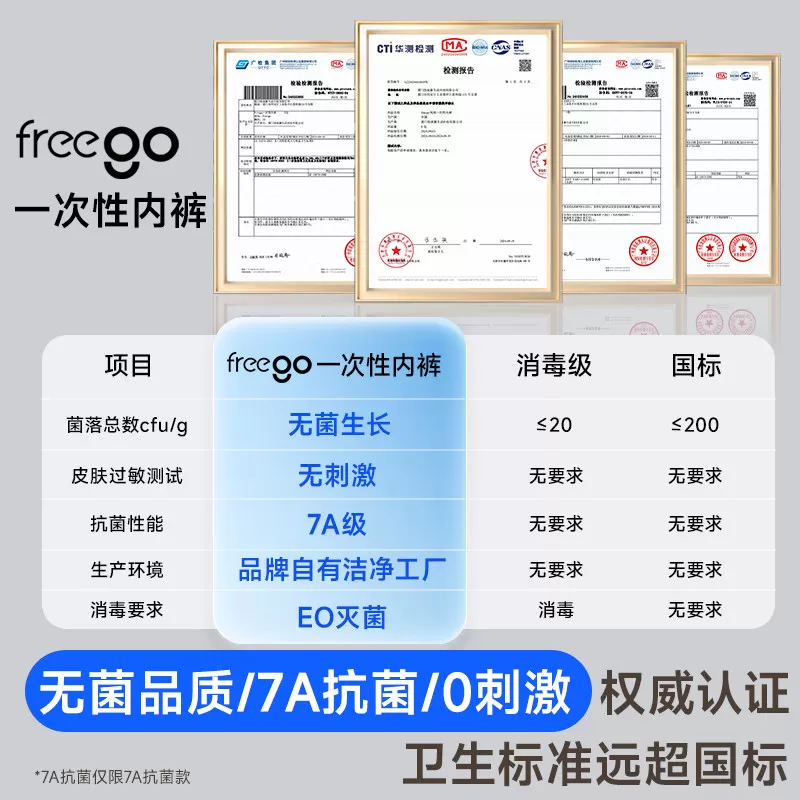 一次性内裤男士平角纯棉男式出差旅游产妇旅行无菌免洗日抛短裤