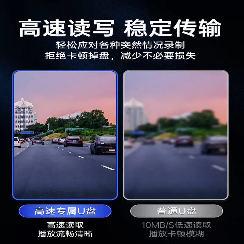 奔驰行车记录仪专用U盘c260l/glc/gls450e300迈巴赫s级车载优盘