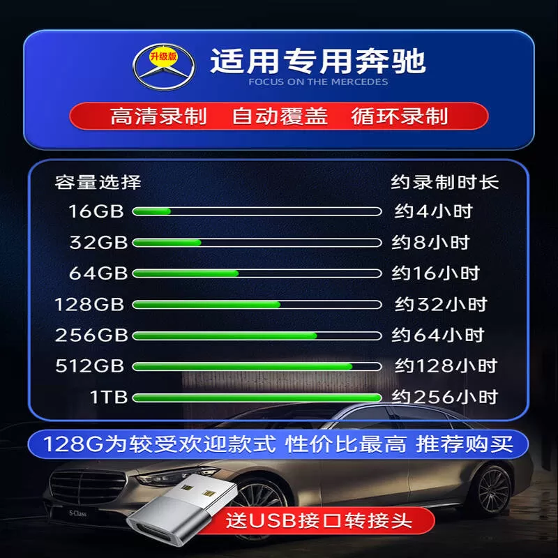 奔驰行车记录仪专用U盘c260l/glc/gls450e300迈巴赫s级车载优盘