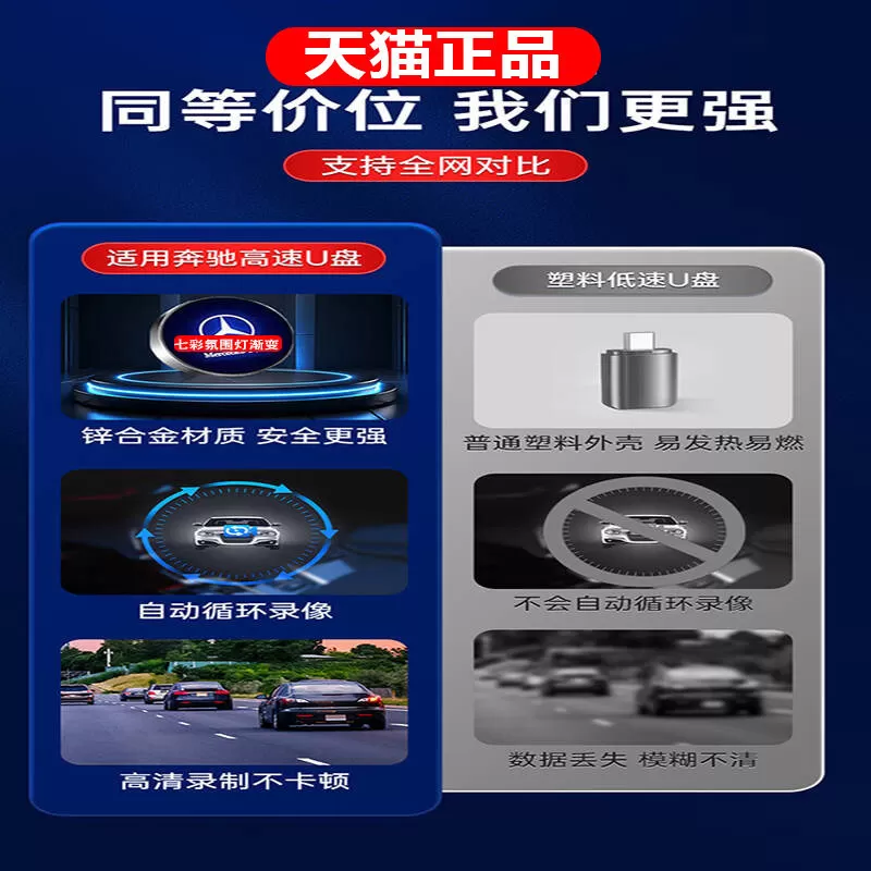 奔驰行车记录仪专用U盘c260l/glc/gls450e300迈巴赫s级车载优盘