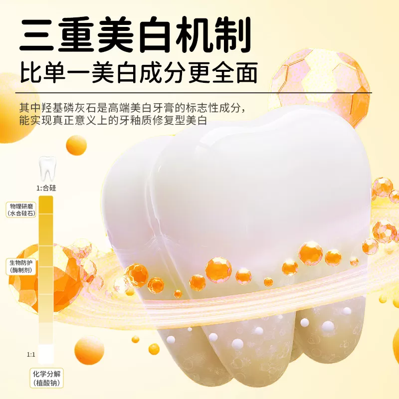 禾贝青少年牙膏6到12岁以上初高中生正畸可用含氟儿童美白防蛀