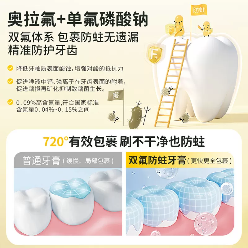 禾贝青少年牙膏6到12岁以上初高中生正畸可用含氟儿童美白防蛀