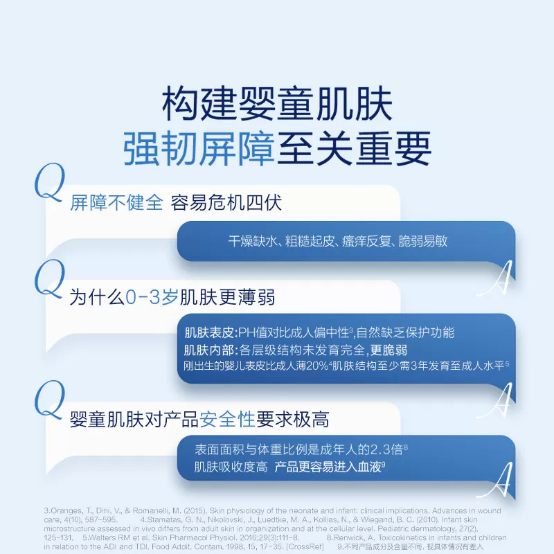 【无香无激素】贝乐欣润肤乳宝宝身体乳保湿滋润强屏障B5儿童