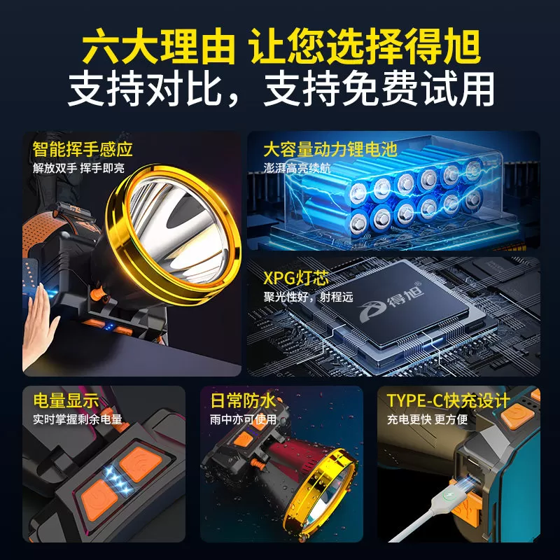 头灯2026新款强光充电超亮超长续航户外头戴式手电筒夜钓鱼照明灯
