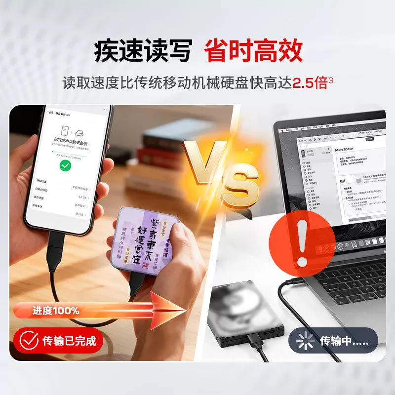SanDisk/闪迪移动硬盘外接固态手机电脑兼容mac定制图案办公存储
