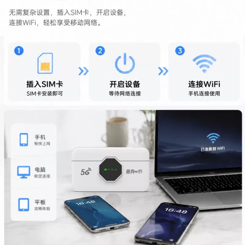 5g redcap新款可插卡随身wifi官方正品全国通用移动无线网电信 联通 广电 中国香港澳门便携式上网宝WiFi蛋