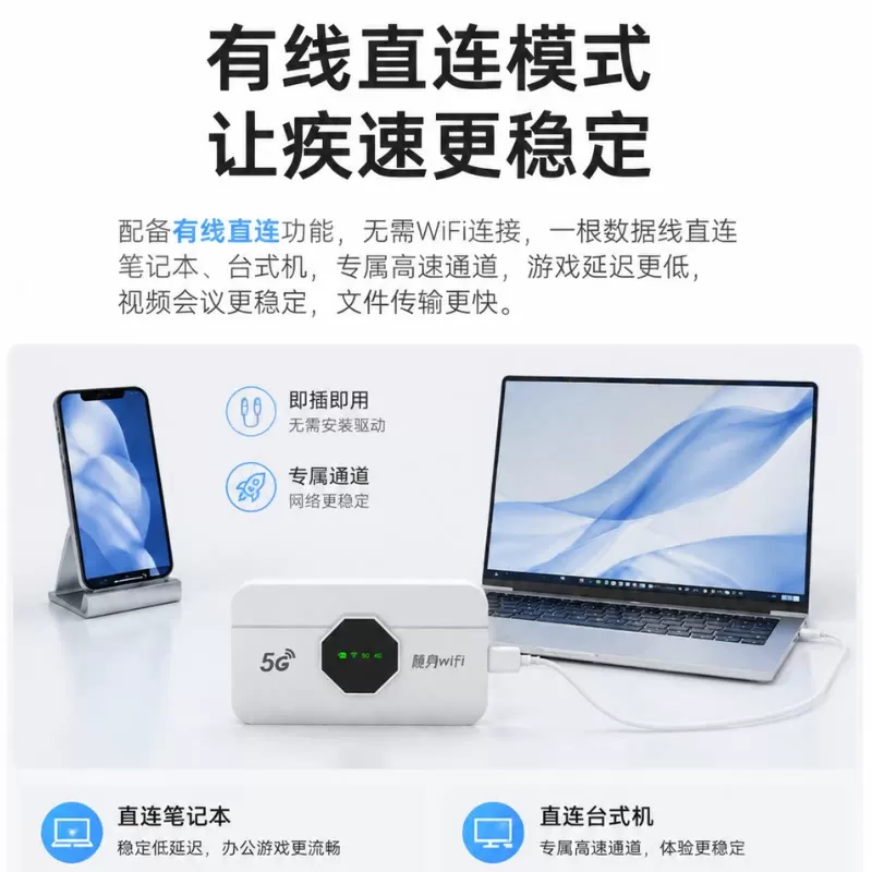 5g redcap新款可插卡随身wifi官方正品全国通用移动无线网电信 联通 广电 中国香港澳门便携式上网宝WiFi蛋