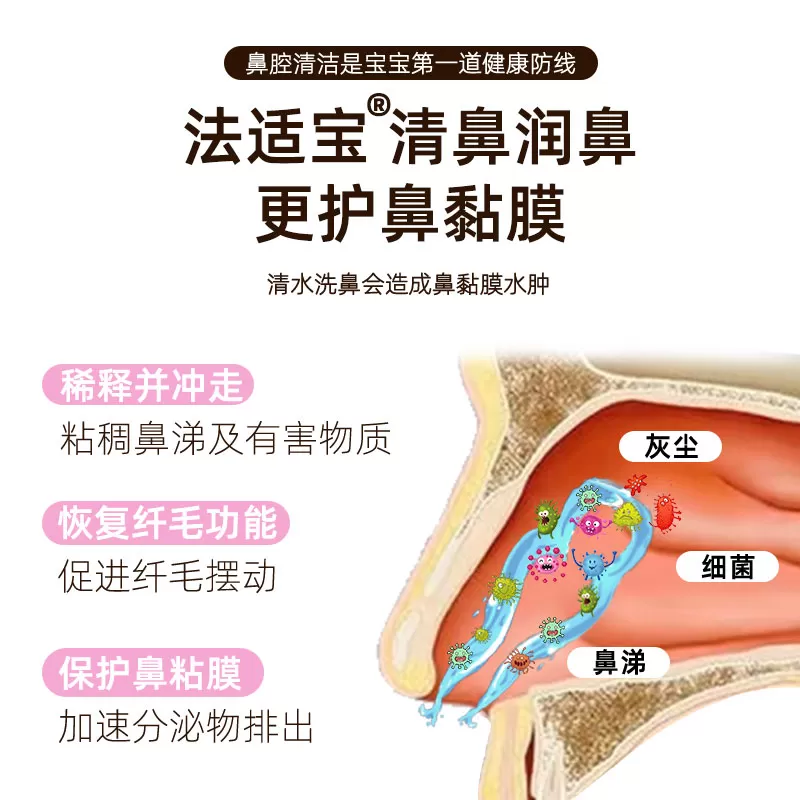 physiodose法适宝生理海盐水婴儿儿童通鼻雾化小支滴剂鼻腔喷雾