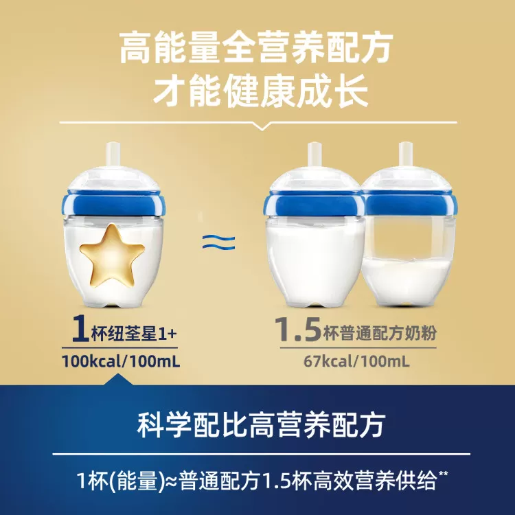 纽荃星壹加1+高能量早产儿专用追赶体重奶粉港版成长全营养配方粉