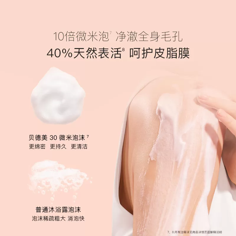 贝德美青少年沐浴露青春期专用除螨清洁持久留香青少年专用沐浴乳