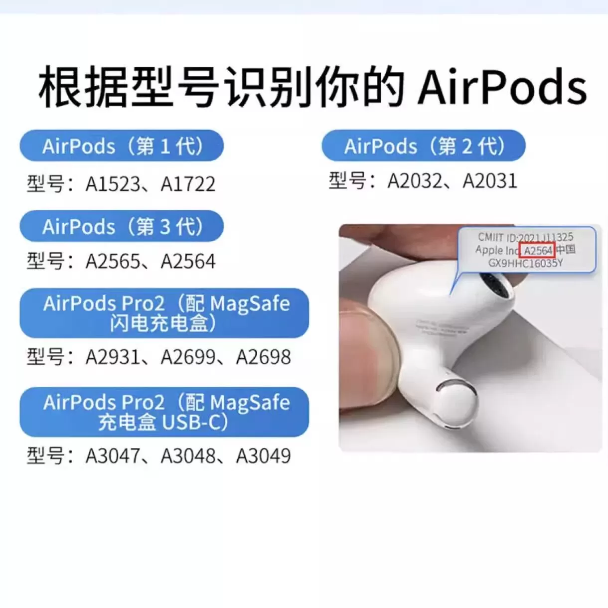 Apple/苹果AirPods丢失单只左右耳机2代1代一二三代充电仓盒补配