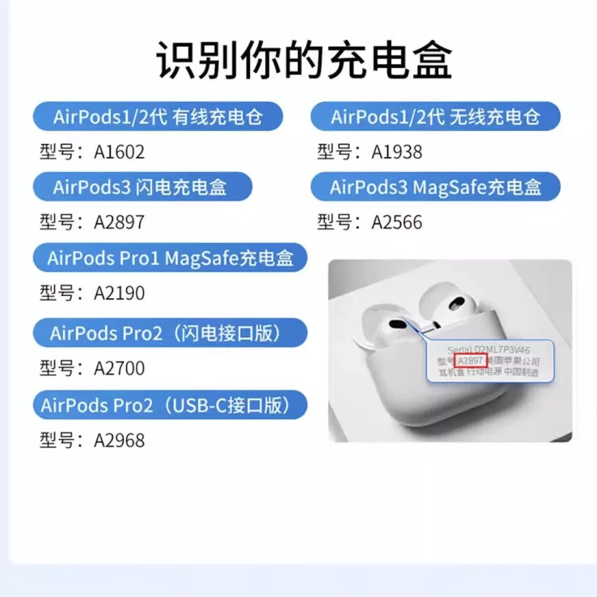 Apple/苹果AirPods丢失单只左右耳机2代1代一二三代充电仓盒补配