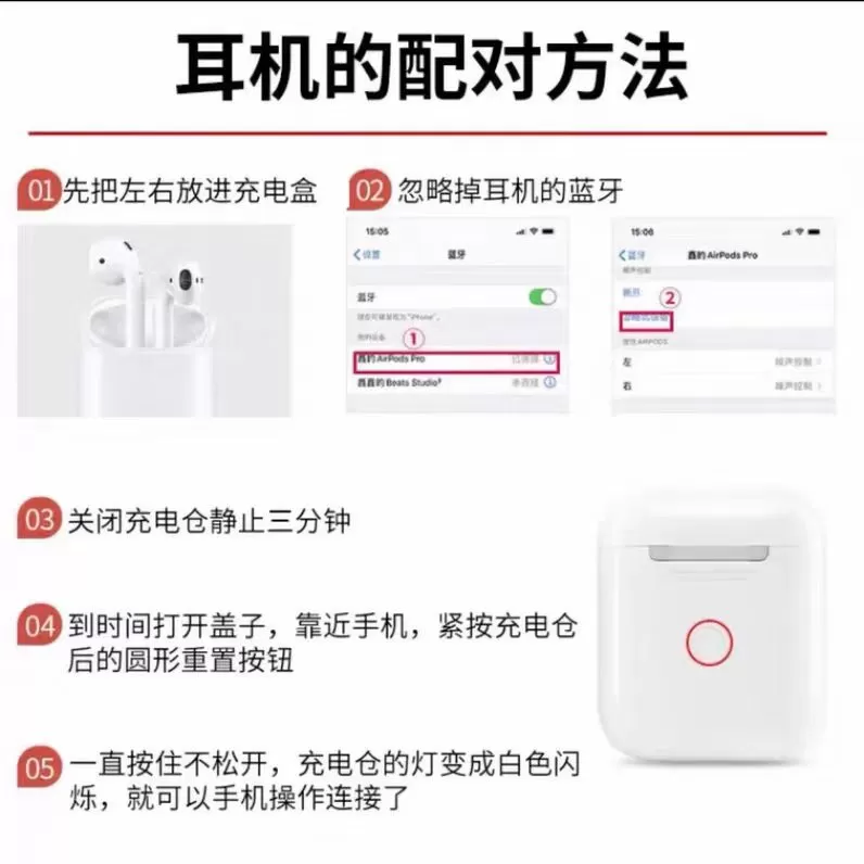 Apple/苹果AirPods丢失单只左右耳机2代1代一二三代充电仓盒补配