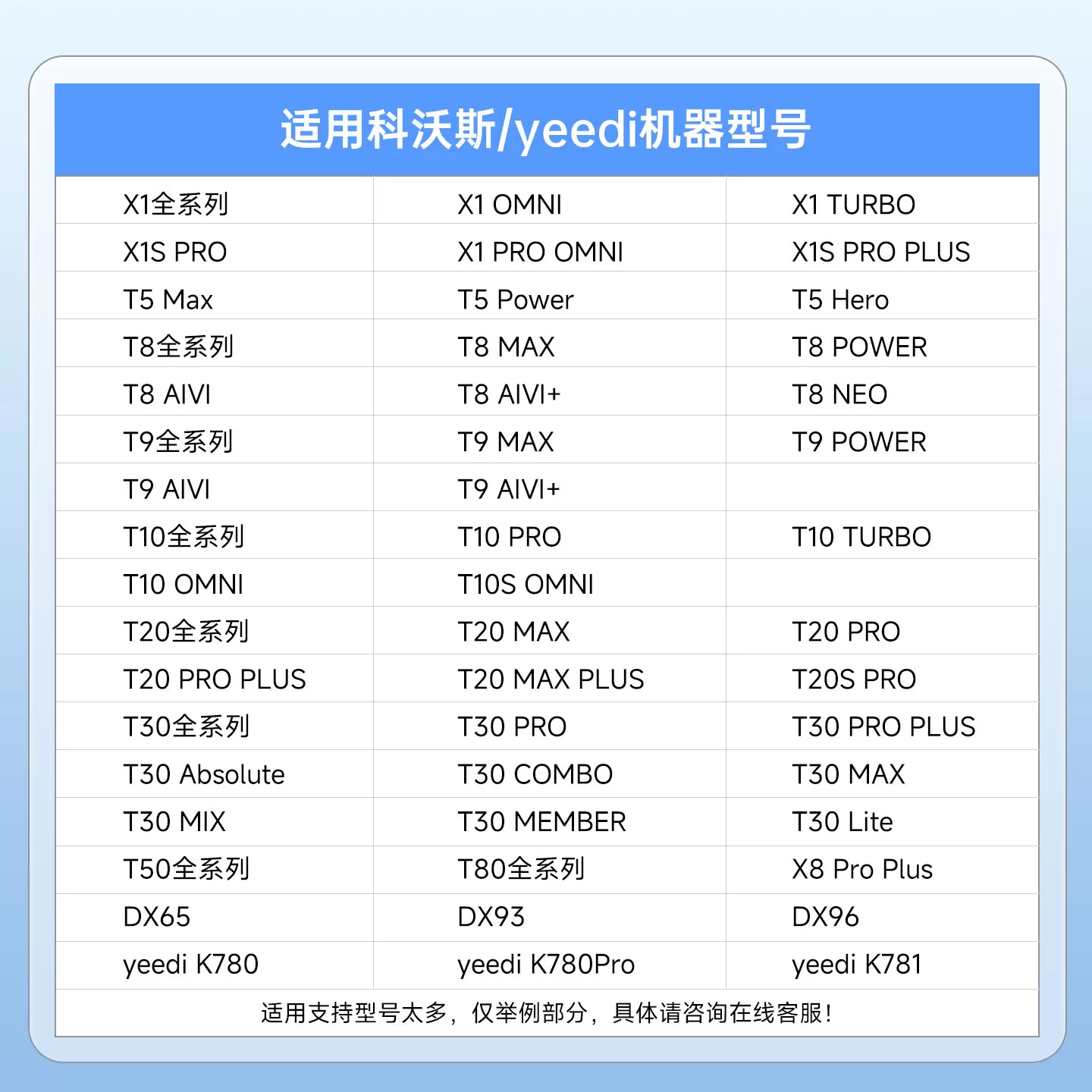 适用科沃斯X1扫地机器人T10/T8/T20/T9/T5 Max/T30电池N5 N8配件