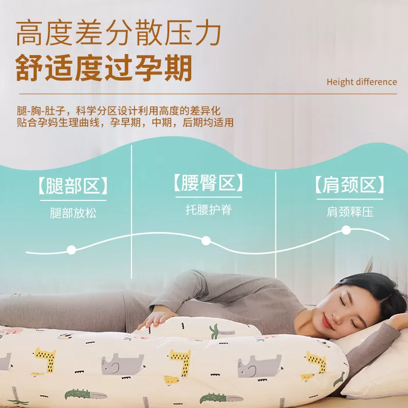 孕妇枕护腰侧卧枕侧睡枕孕托腹枕头孕期睡觉抱枕专用神器垫靠用品