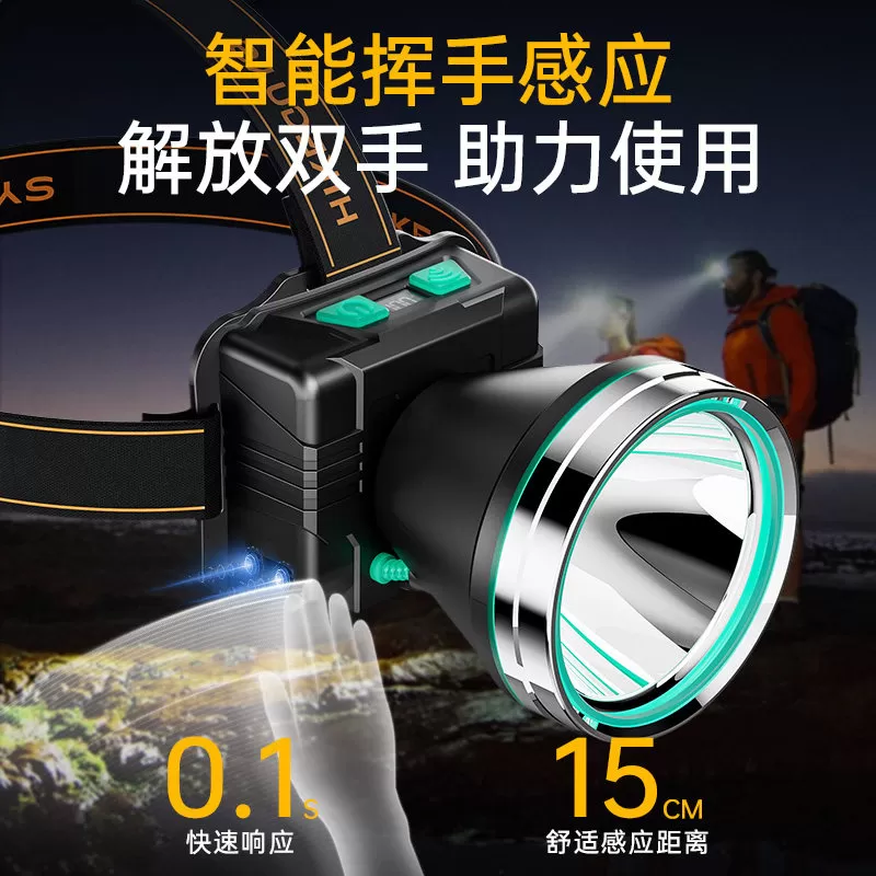 头灯2026新款强光超亮长续航充电头戴式感应户外夜钓鱼专用照明灯