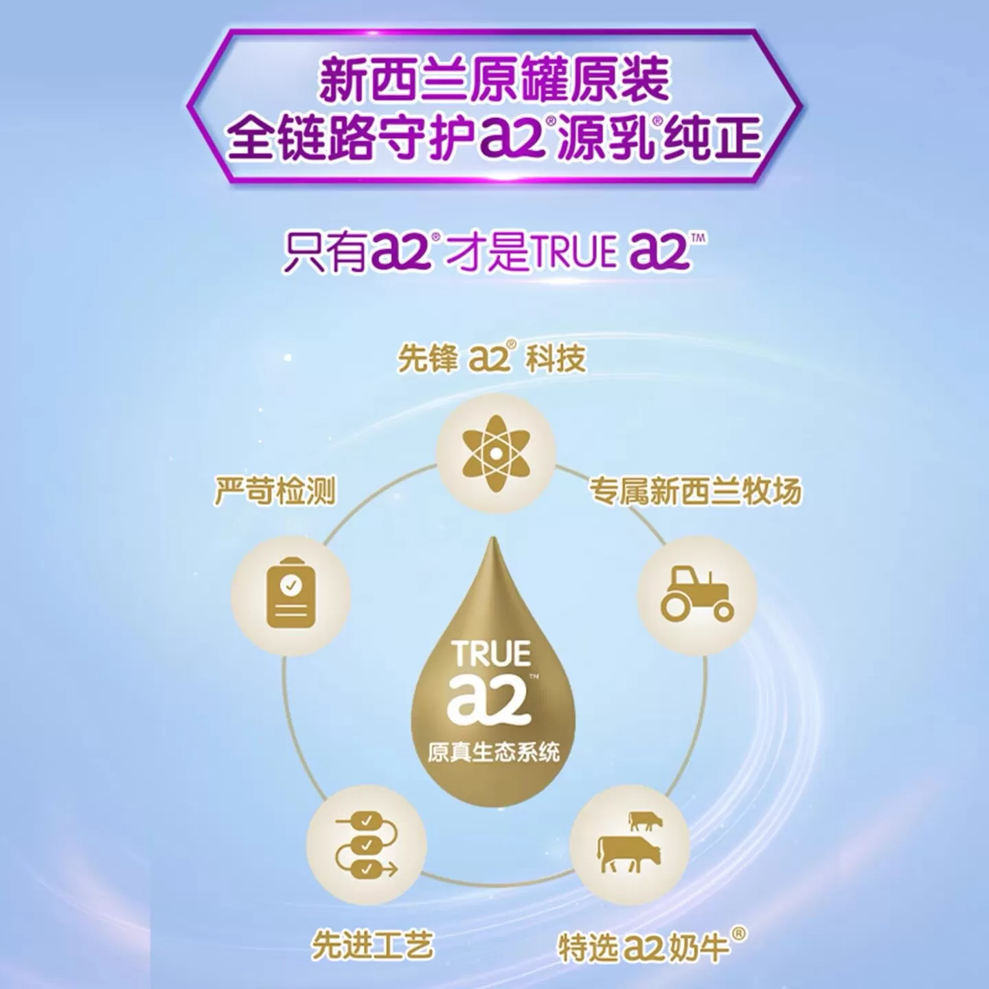 【自营】a2升级紫白金二段婴幼儿牛奶粉900g*3罐【批批严检】