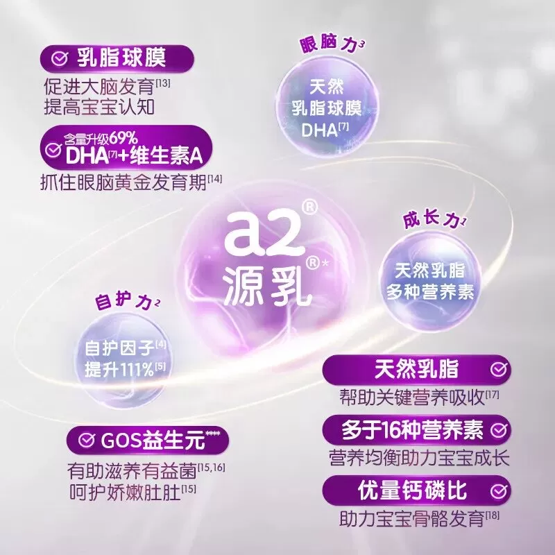 【自营】a2升级紫白金二段婴幼儿牛奶粉900g*3罐【批批严检】
