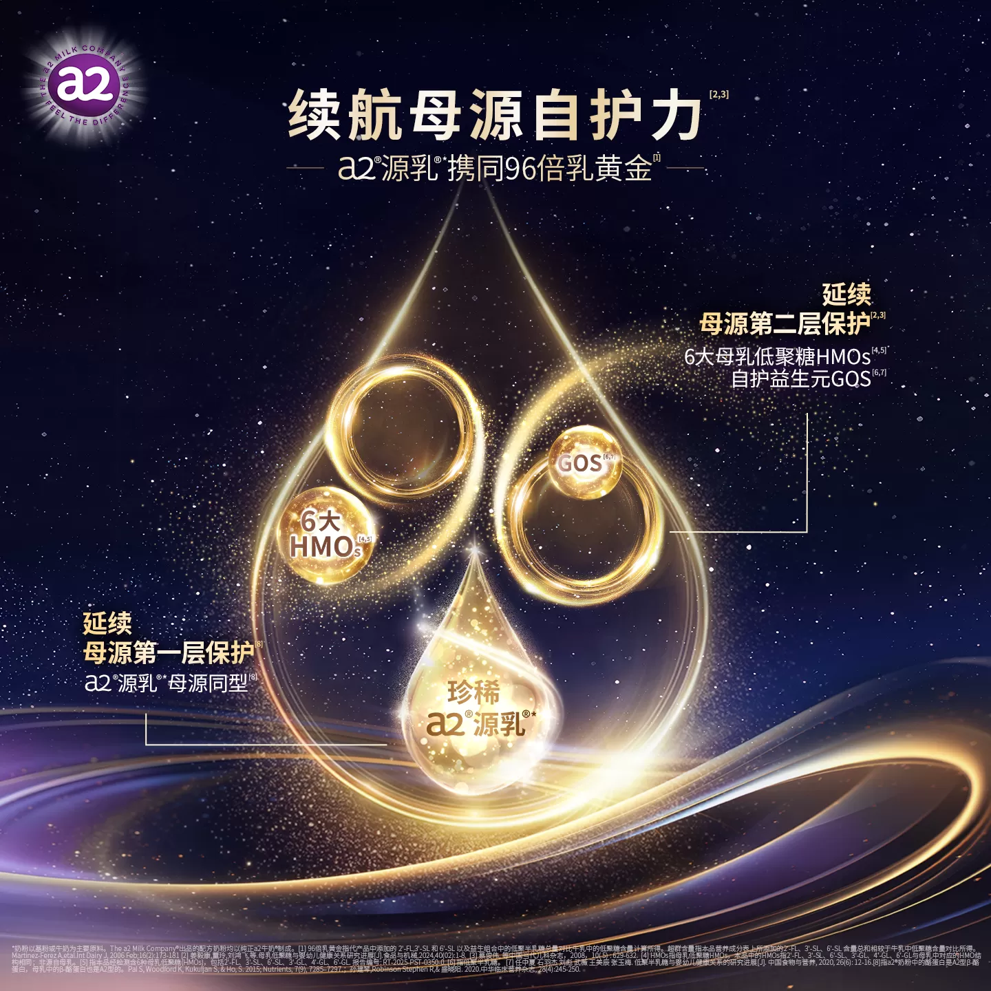 【香港直邮】a2紫曜HMO新西兰3段1罐1岁以上婴幼儿配方奶粉益生菌