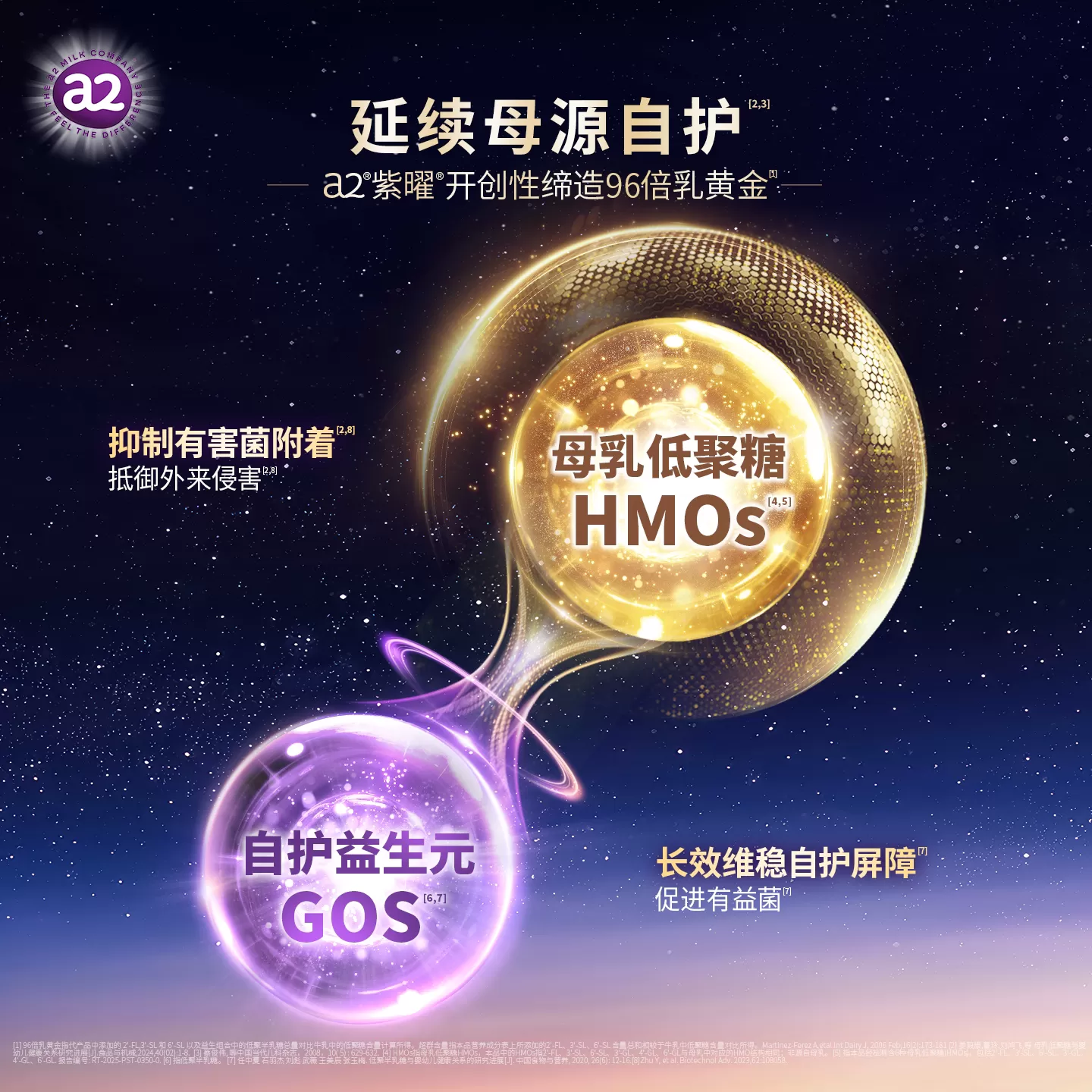 【香港直邮】a2紫曜HMO新西兰3段1罐1岁以上婴幼儿配方奶粉益生菌