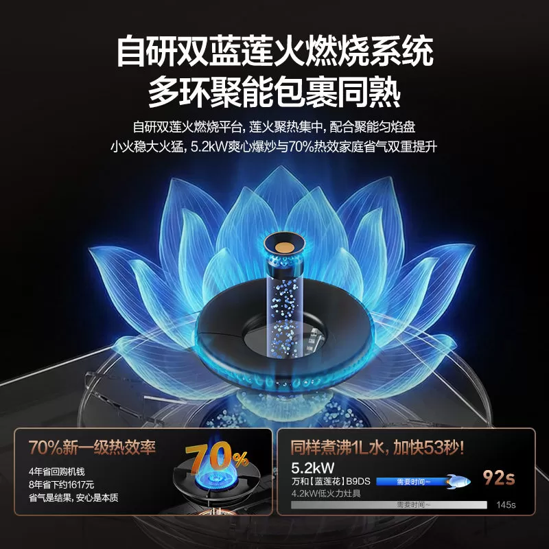 万和燃气灶煤气家用台嵌入式天然液化气定时灶台具官方旗舰店B9DS