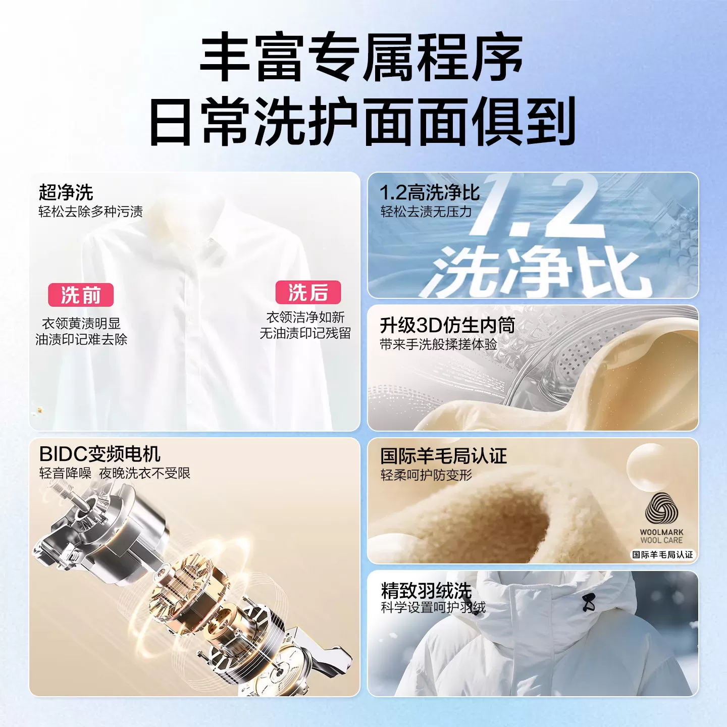 [国家补贴]海尔出品统帅滚筒洗衣机全自动超薄洗脱一体633