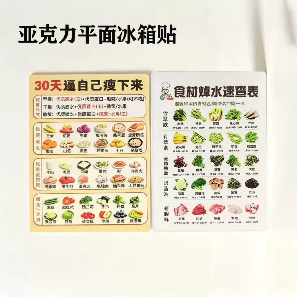【营养三餐】亚克力磁吸冰箱贴健康营养均衡饮食创意家用厨房YK