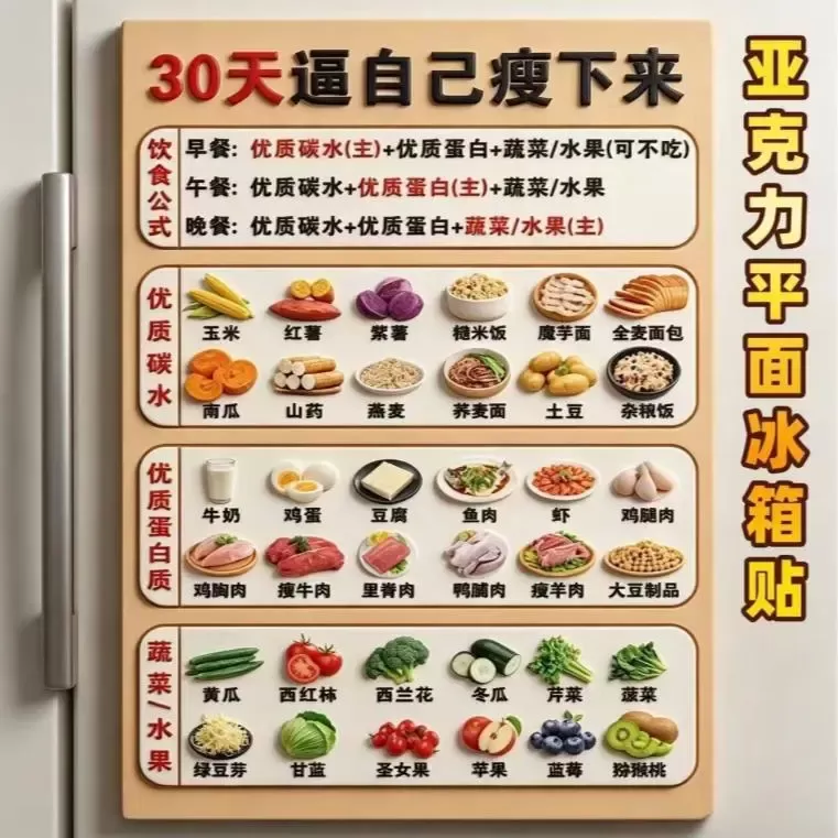 【营养三餐】亚克力磁吸冰箱贴健康营养均衡饮食创意家用厨房YK