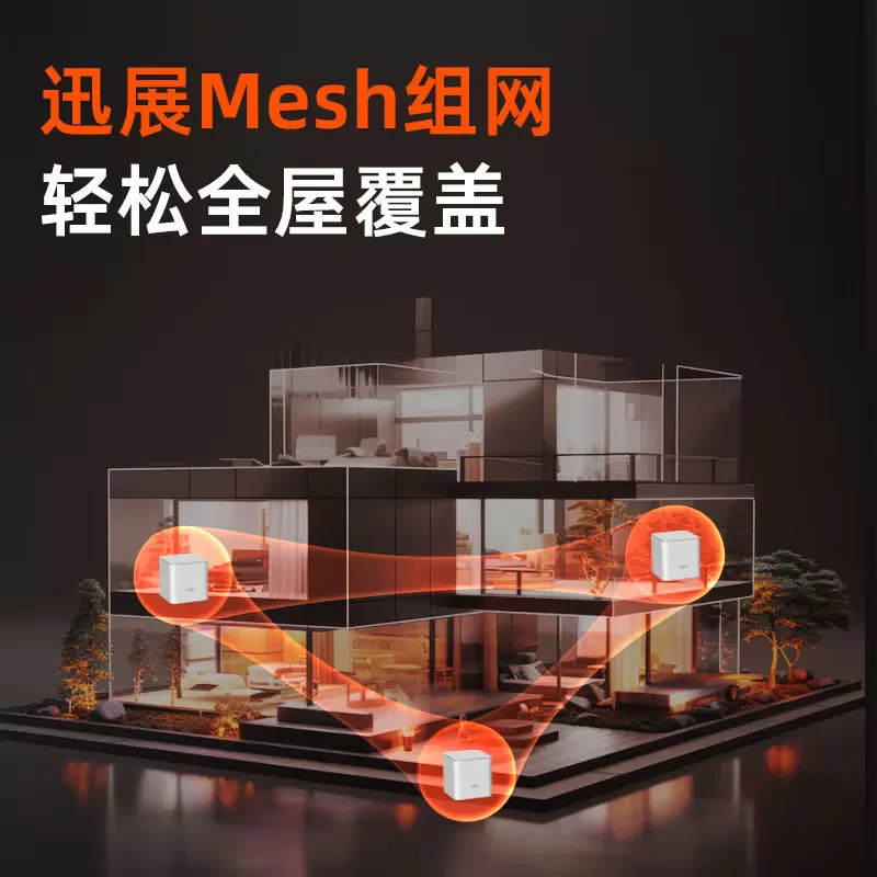 腾达WIFI6全屋组网AX1500无线子母分布式HESH路由器5G双频别墅企业一拖二三增强家用千兆高速大户型复式EM3