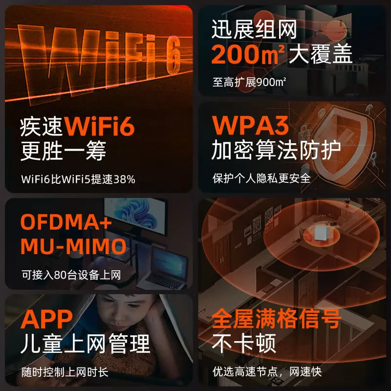 腾达WIFI6全屋组网AX1500无线子母分布式HESH路由器5G双频别墅企业一拖二三增强家用千兆高速大户型复式EM3