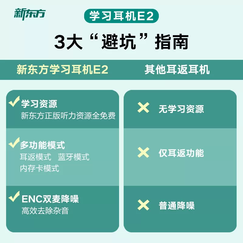 新东方AI智能降噪儿童耳返式背书神器学习专用耳机小学生头戴式