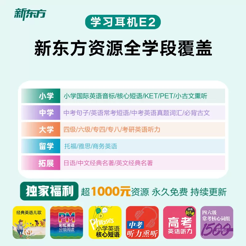 新东方AI智能降噪儿童耳返式背书神器学习专用耳机小学生头戴式