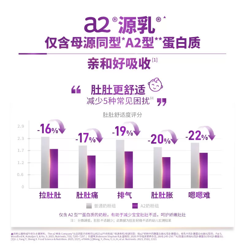 【自营】a2奶粉三段紫白金婴幼儿3段1岁以上900g*3罐【批批严检】