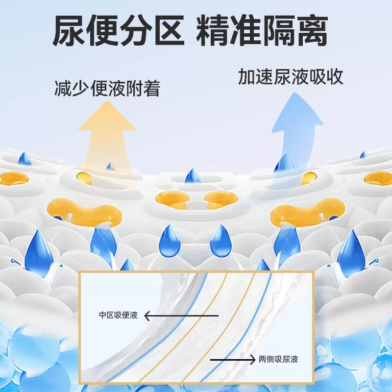柔丫蔓越莓纸尿裤婴儿男女宝宝超柔护臀尿不湿新生超薄透气拉拉裤