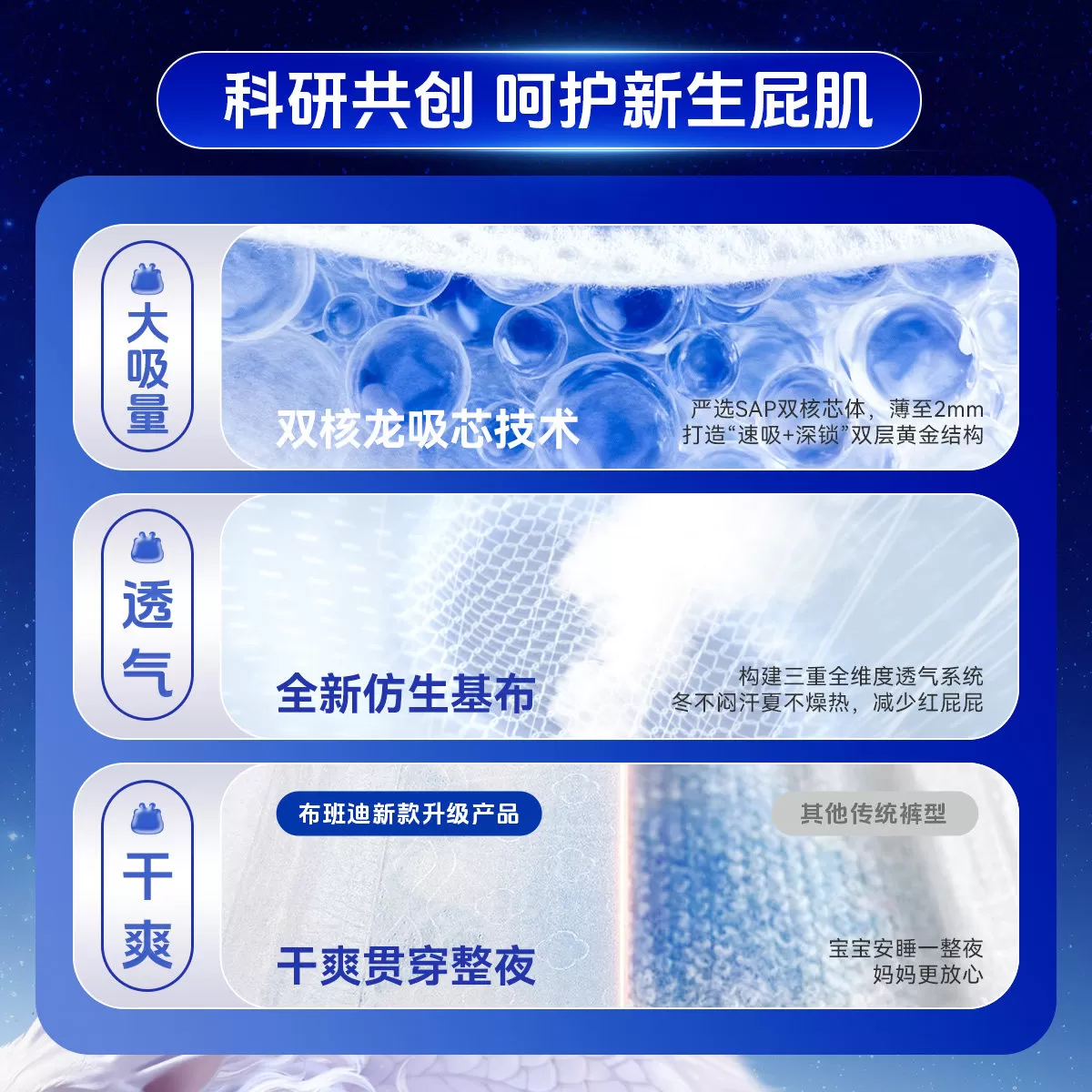 布班迪新款灵龙裤pro婴儿纸尿裤超薄透气拉拉裤男女宝宝尿不湿xzm