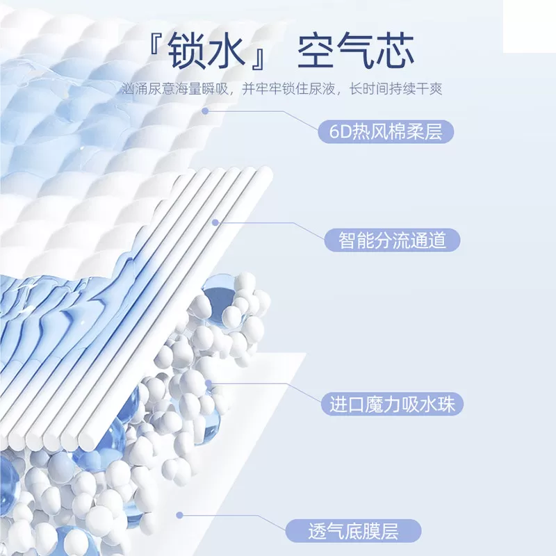 SOLOVE母婴米菲拉拉裤超薄双重防漏奢柔裸感云柔亲肤触感弹力腰围