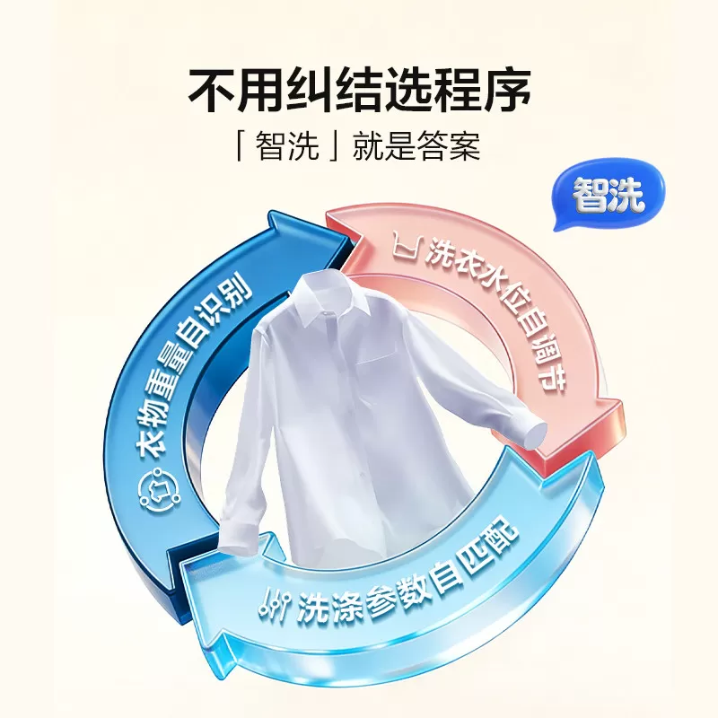 国家补贴|海尔波轮洗衣机12kg大容量家用全自动除螨变频2KJ1