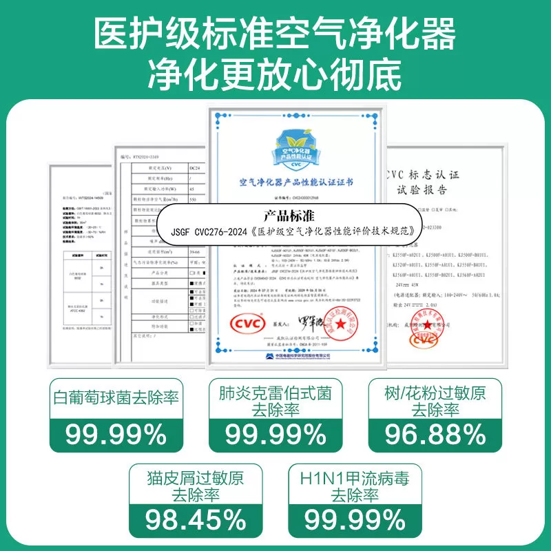 海尔空气净化器家用除甲醛吸烟除菌宠物异味轻音负离子机白鲸JH5