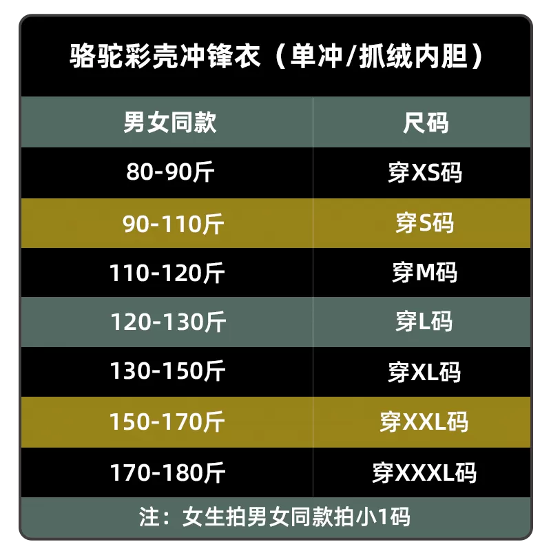 【李佳琦直播间】骆驼彩壳冲锋衣男女款户外防风防水三合一外套