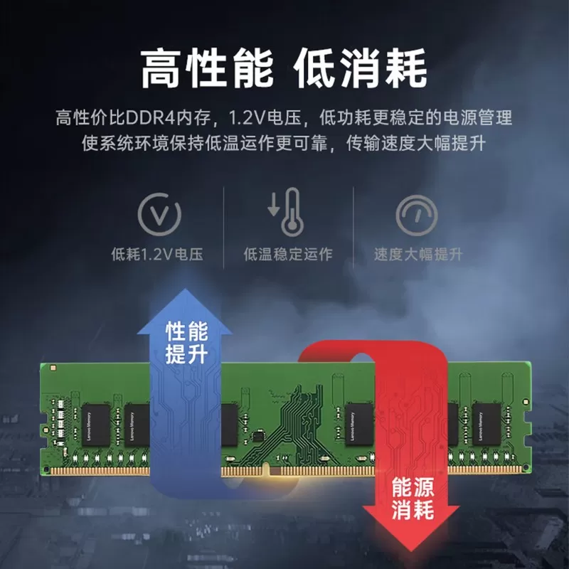 Lenovo/联想 DDR4 16G 3200频率PC电脑内存条英特尔专用条台式机