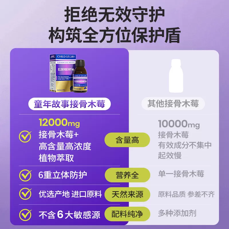 童年故事接骨木莓酵母β-葡聚糖液体接骨木莓滴剂新西兰进口120ml