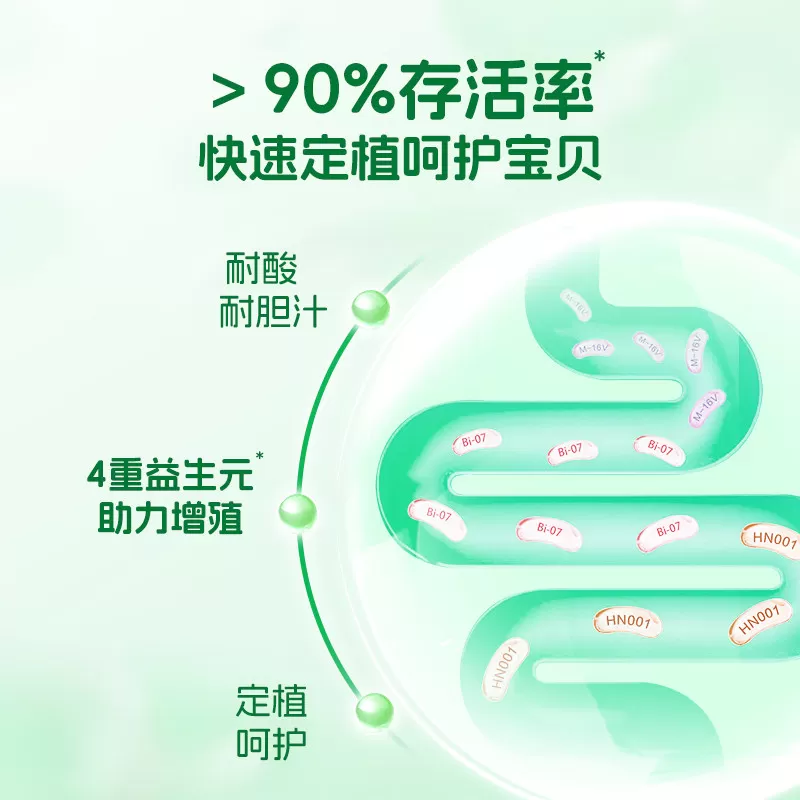 【活动】啵啵熊益生菌儿童肠胃益生元送婴幼儿营养补充品非调理