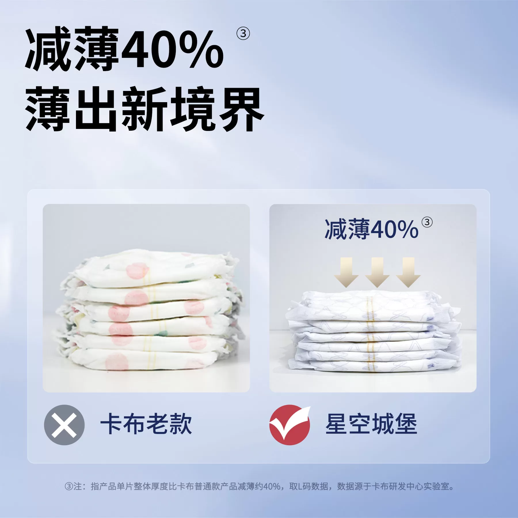 卡布星空城堡超薄柔软透气拉拉裤瞬吸防漏泡泡腰围全新芯体干爽