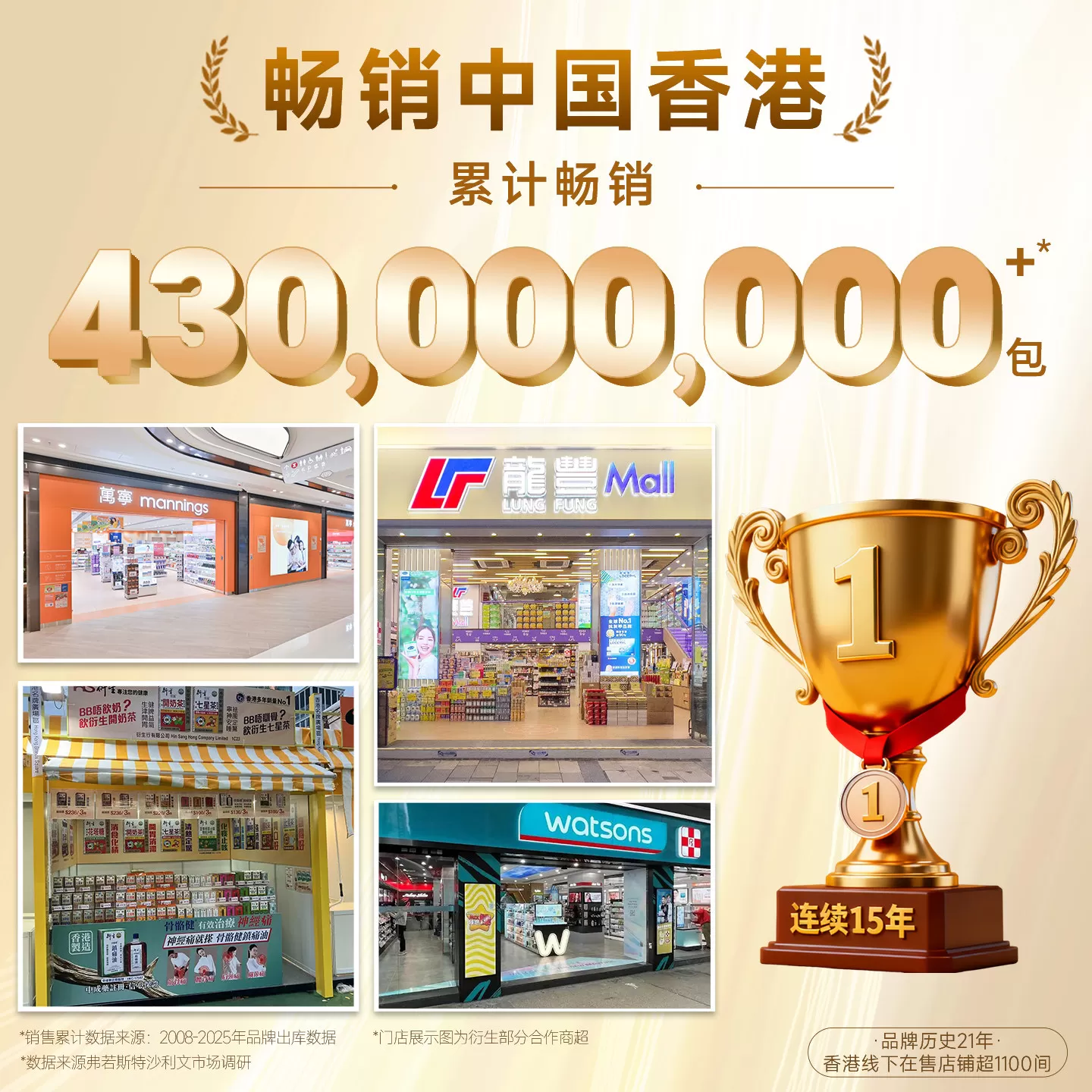 香港著名品牌衍生经典清热灵含金银花白茅根清热降火饮草本调脾胃