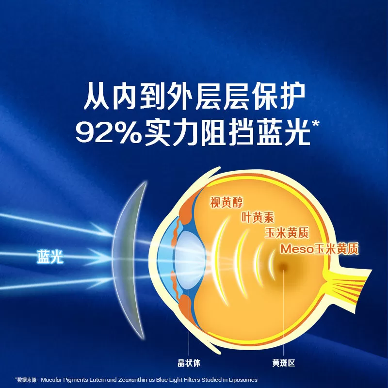Nature's Way佳思敏儿童叶黄素专利学生视力营养蓝莓味软糖50粒*3